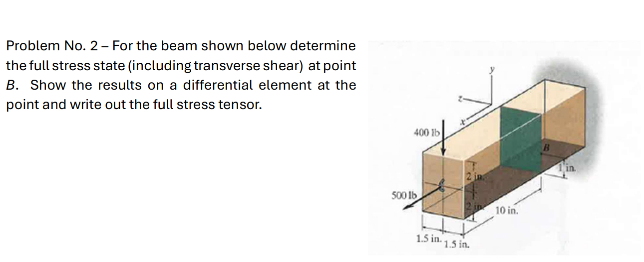 Problem No . 2 - For the beam shown below