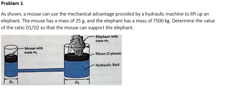 Problem 1 As shown, a mouse can use the