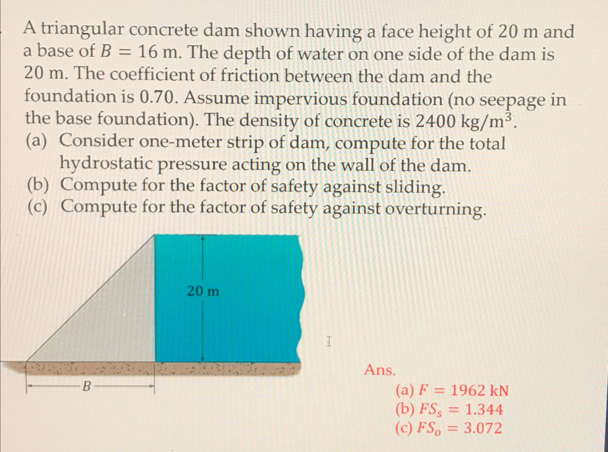 A triangular concrete dam shown having a face