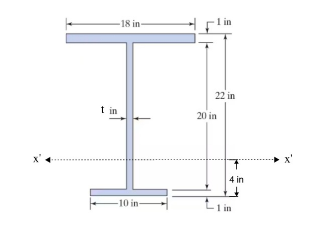 For the given W - section, If t = 1 . 4 1 in ,
