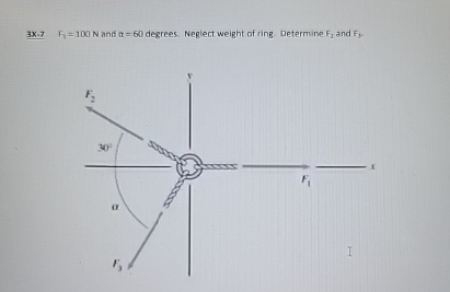 3 x - 7 , F 1 = 1 0 0 N and = 6 0 degrees.