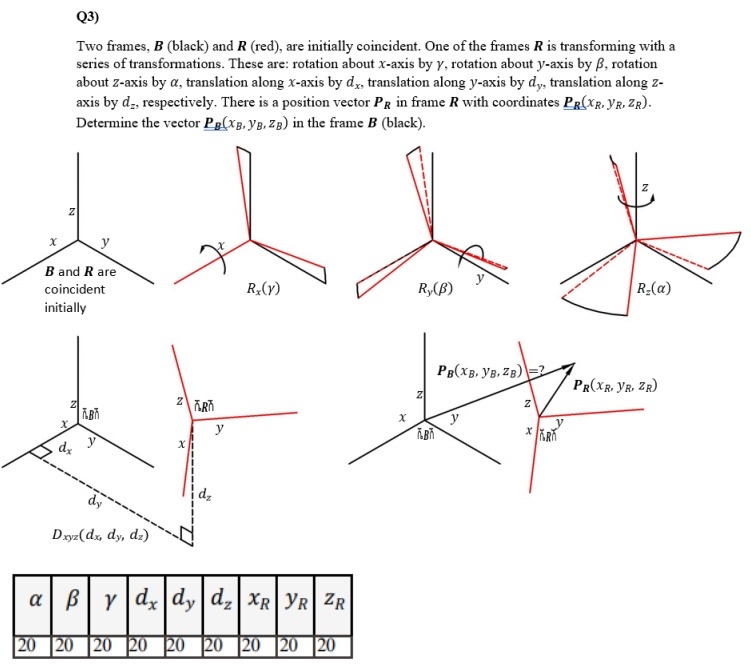 Q 3 ) Two frames, B ( black ) and R ( red ) , are