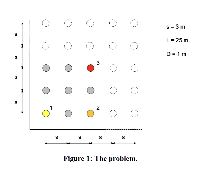 Figure 1 : The problem. Consider the corner of
