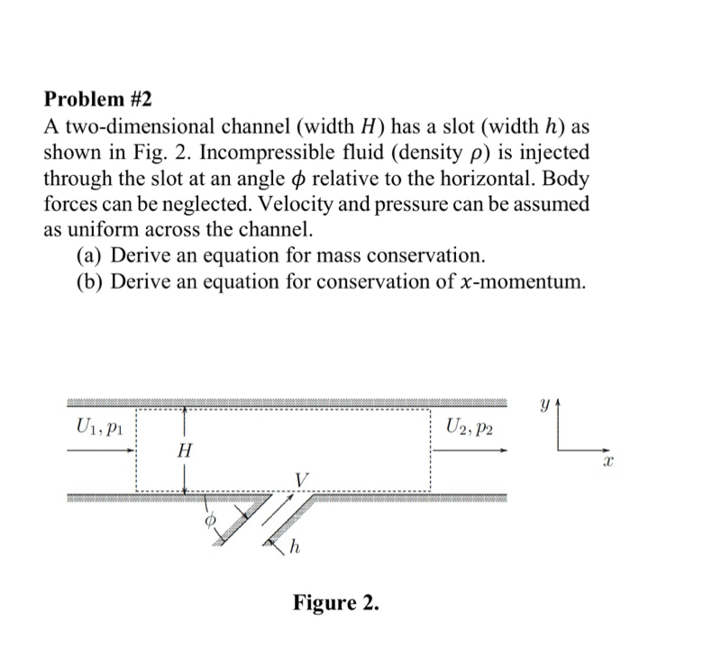 Problem # 2 A two - dimensional channel ( width H
