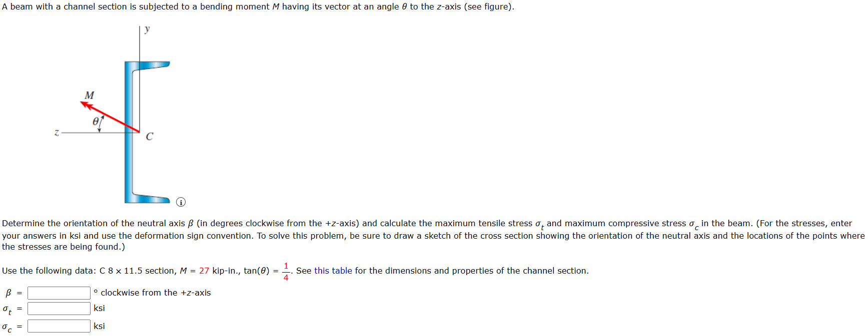 A beam with a channel section is subjected to a