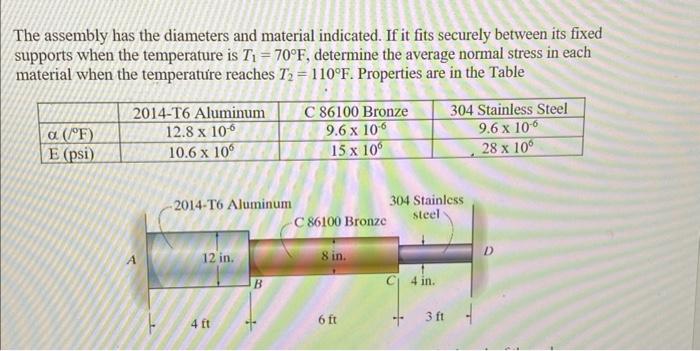 can you redo this using Eal = 1 0 . 6 Msi Ebr = 1