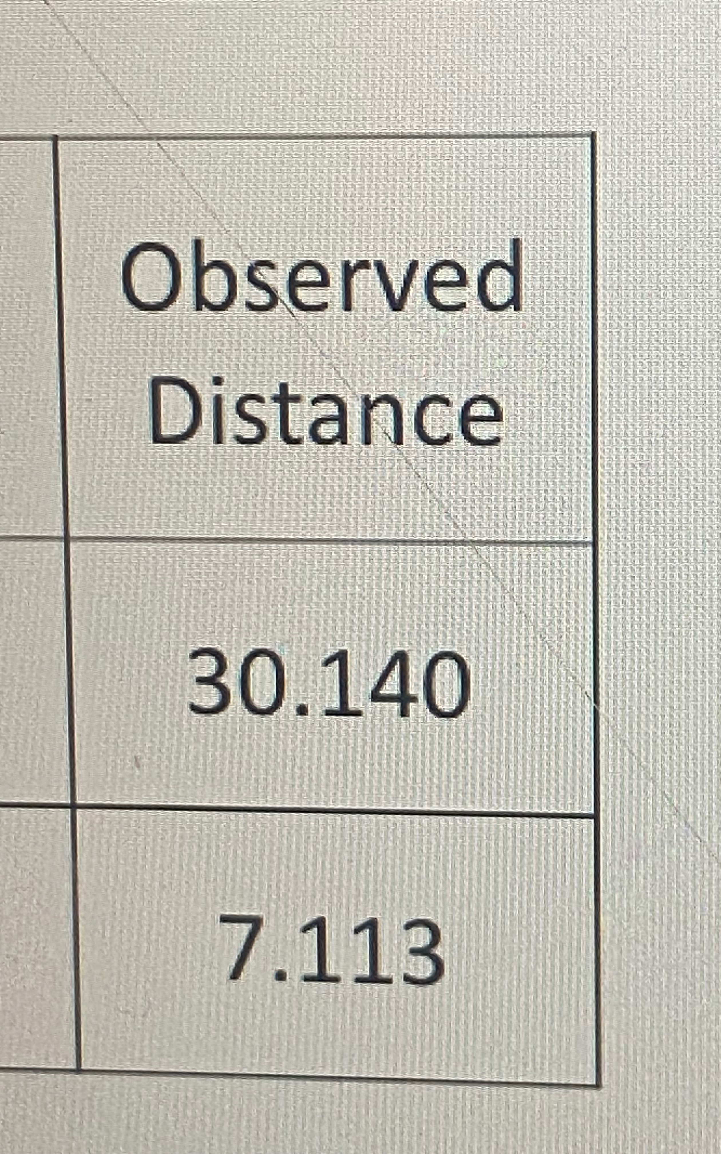 Change these observed distances to horizontal