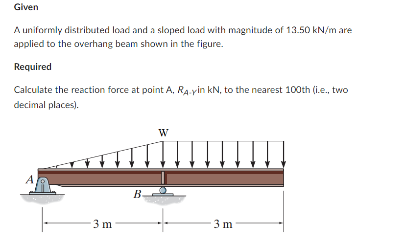 Given A uniformly distributed load and a sloped