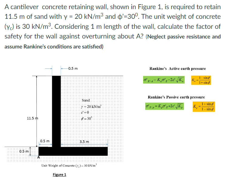 A cantilever concrete retaining wall, shown in