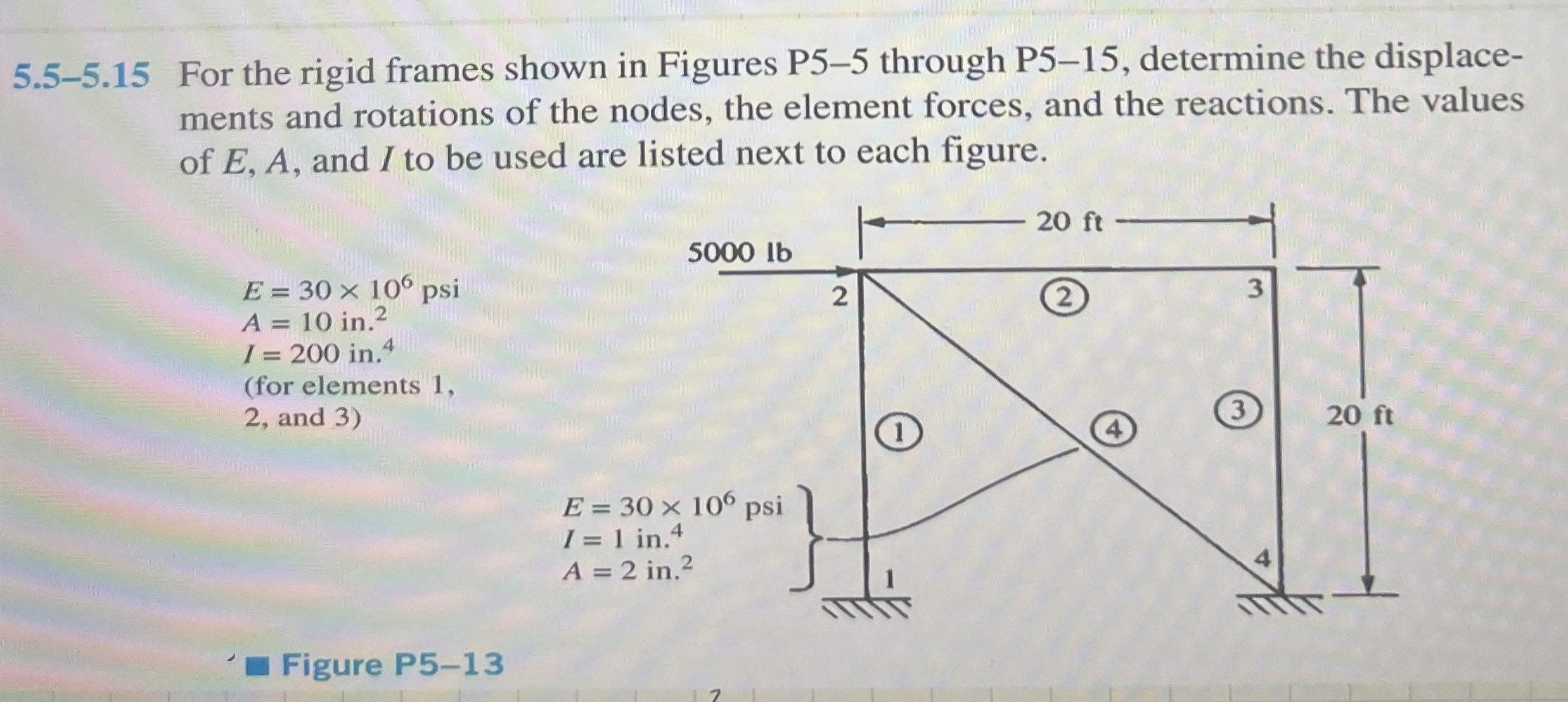 5 . 5 - 5 . 1 5 For the rigid frames shown in