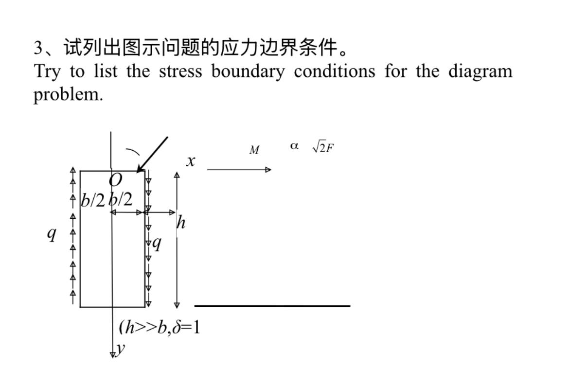 3 Try to list the stress boundary conditions for