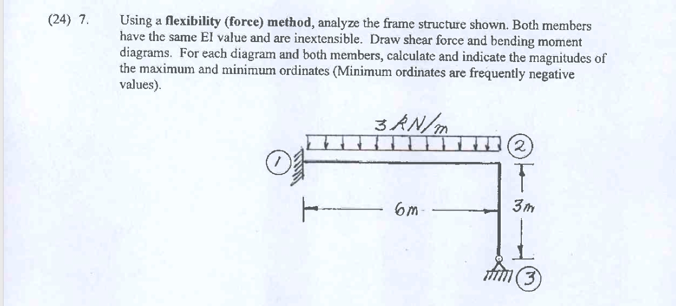 ( 2 4 ) 7 . Using a flexibility ( force ) method,