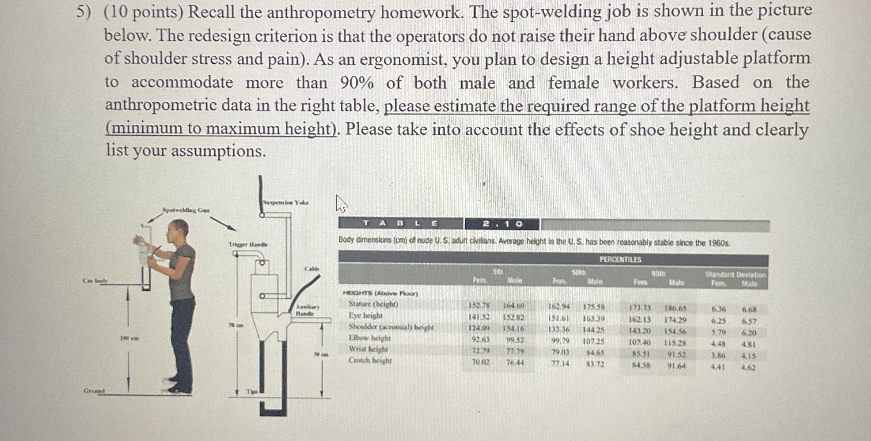 ( 1 0 points ) Recall the anthropometry homework.