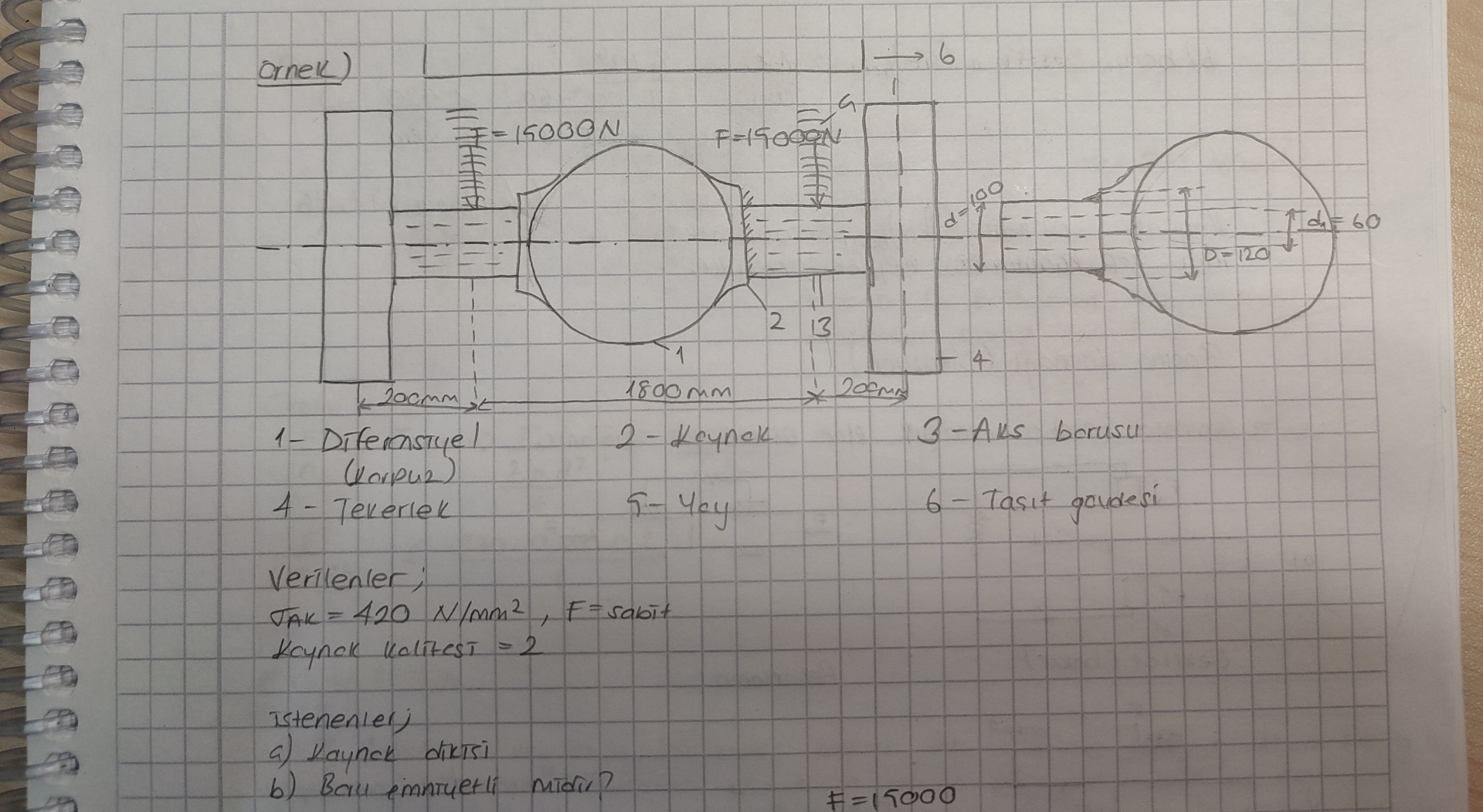 A klayarak zebilir misiniz?