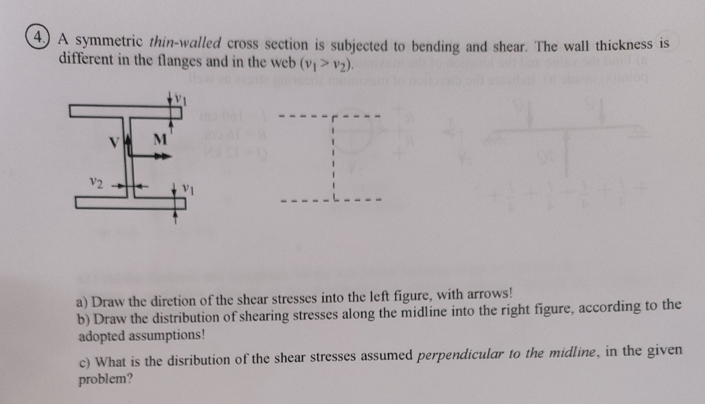 A symmetric thin - walled cross section is
