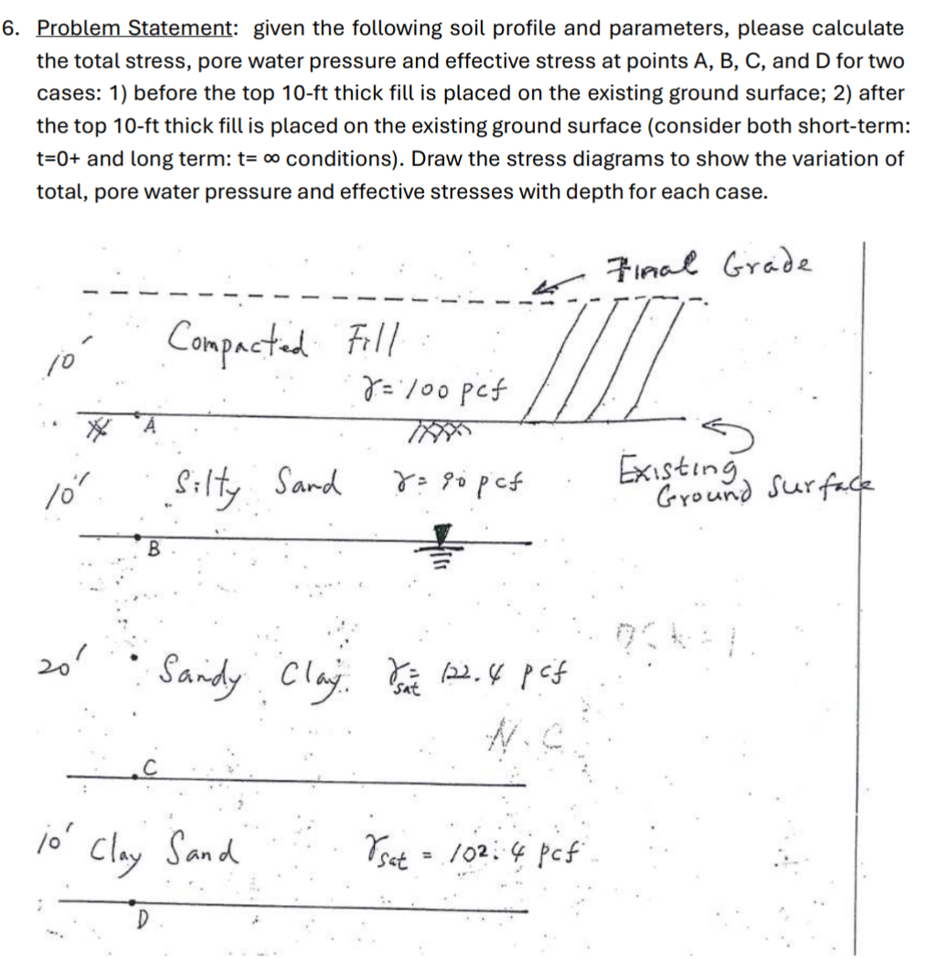 Problem Statement: given the following soil