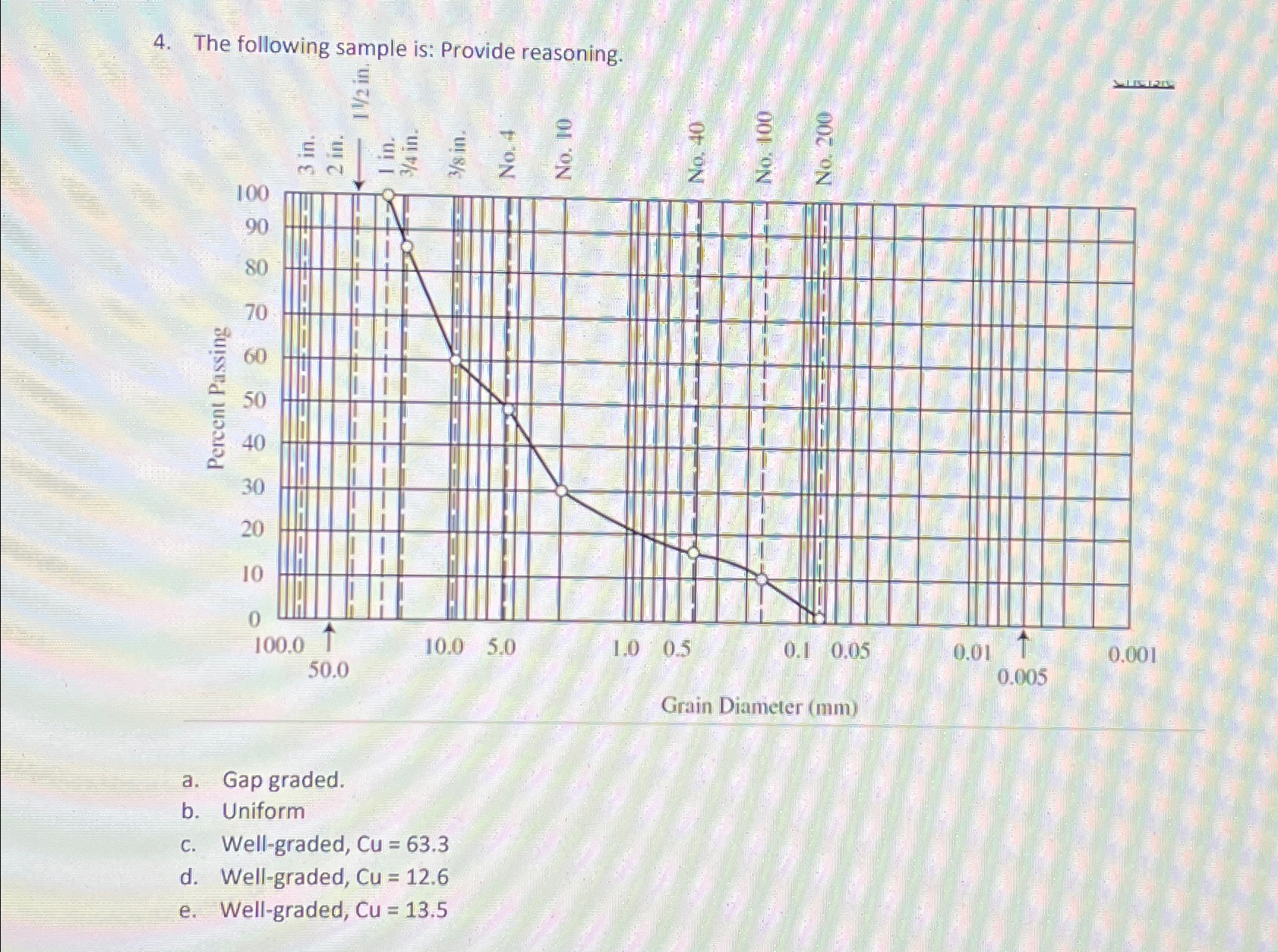 The following sample is: Provide reasoning. a .