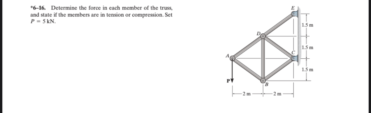 * 6 - 1 6 . Determine the force in each member of