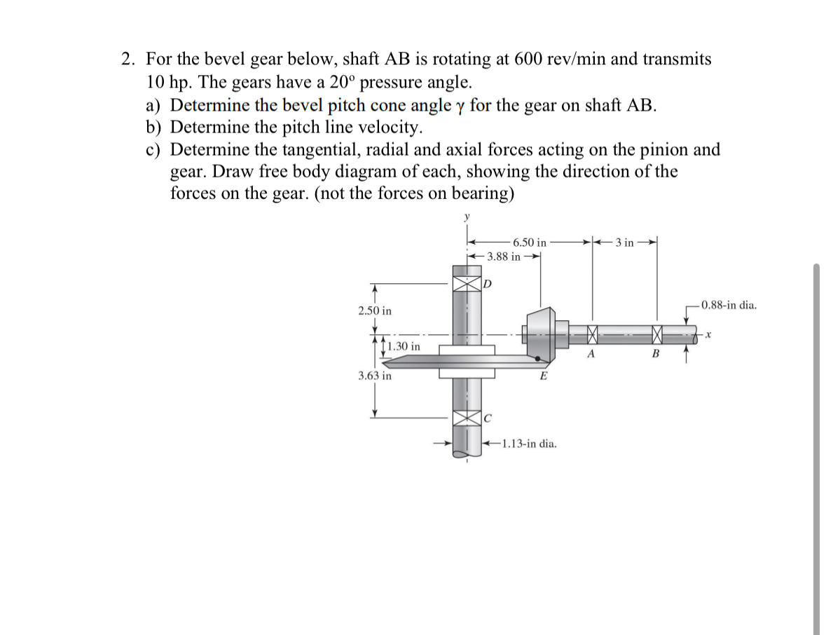 For the bevel gear below, shaft AB is rotating at