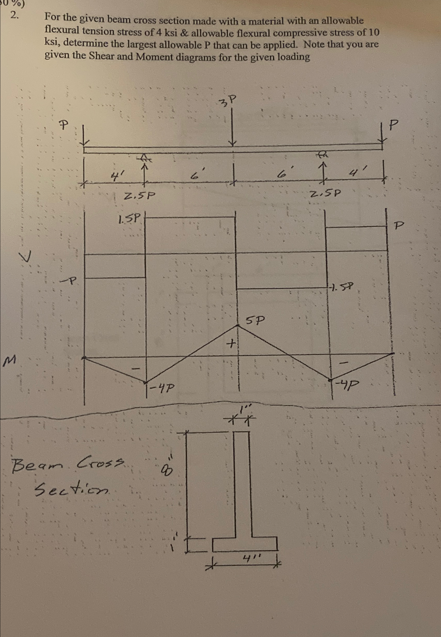 For the given beam cross section made with a