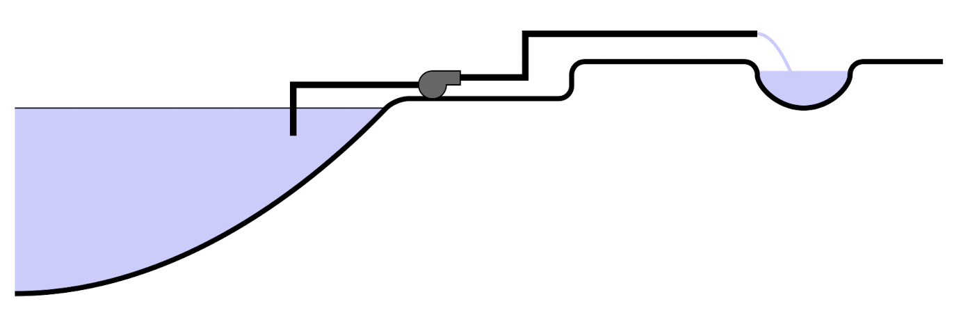 A farmer pumps water from a lake to an irri -