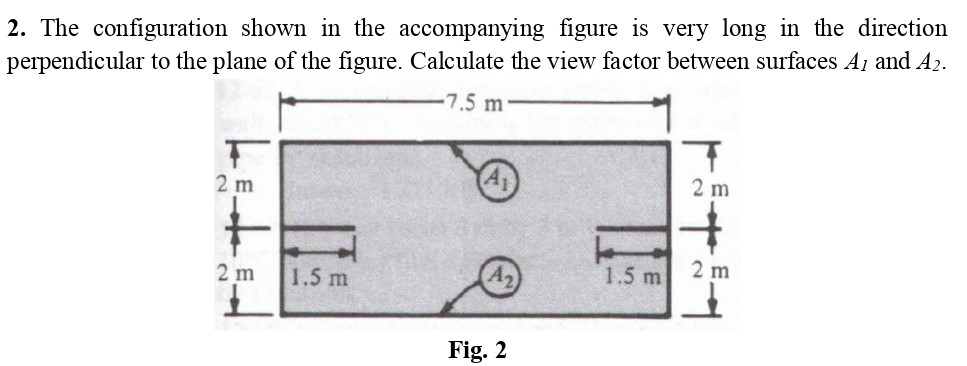 2 . The configuration shown in the accompanying