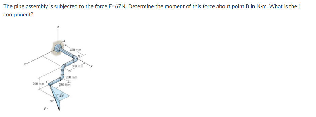 The pipe assembly is subjected to the force F = 6