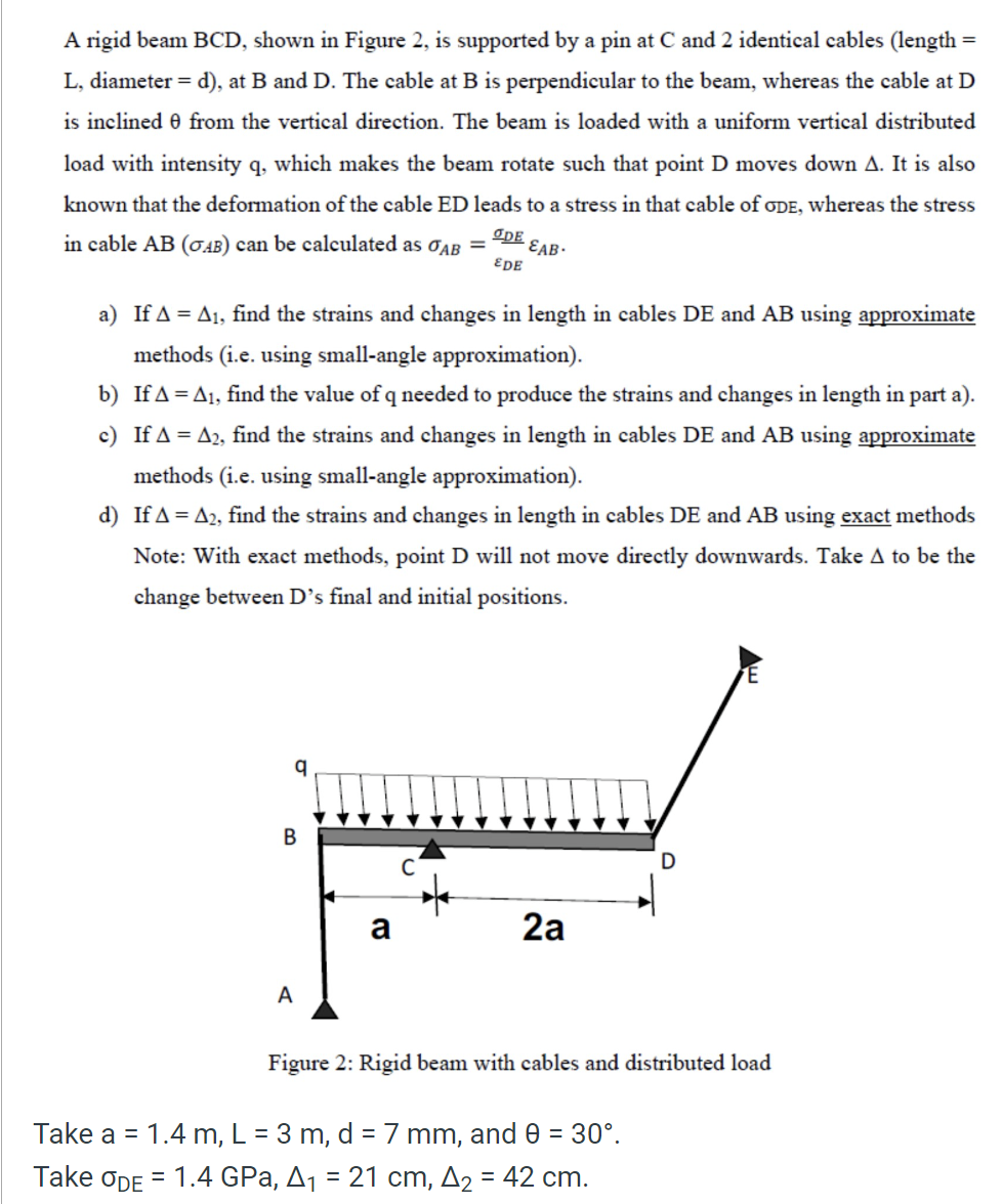A rigid beam BCD , shown in Figure 2 , is