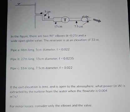 In the figure, there are two 9 0 elbows ( k - 0 .