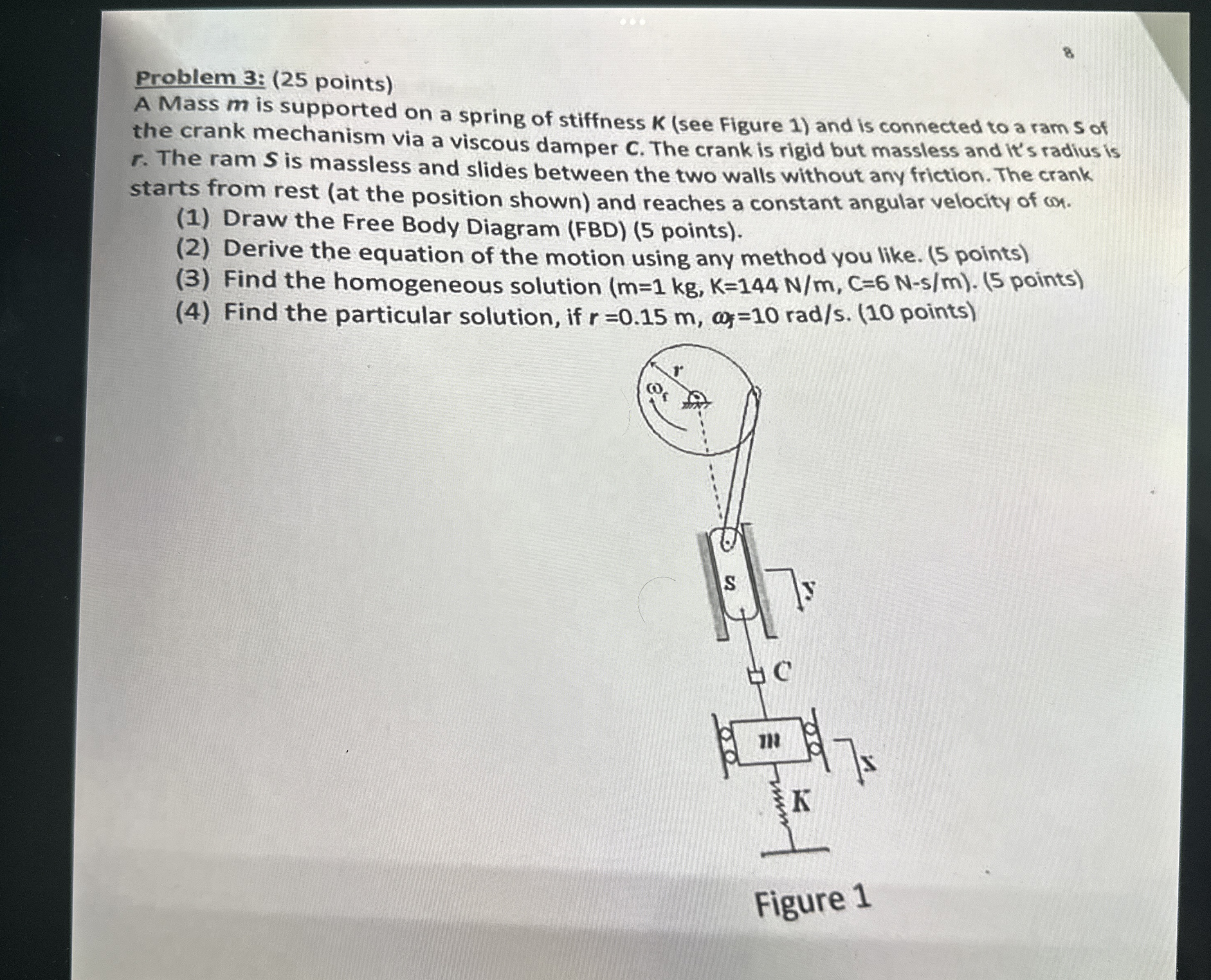 Problem 3 : ( 2 5 points ) URGENT A Mass m is