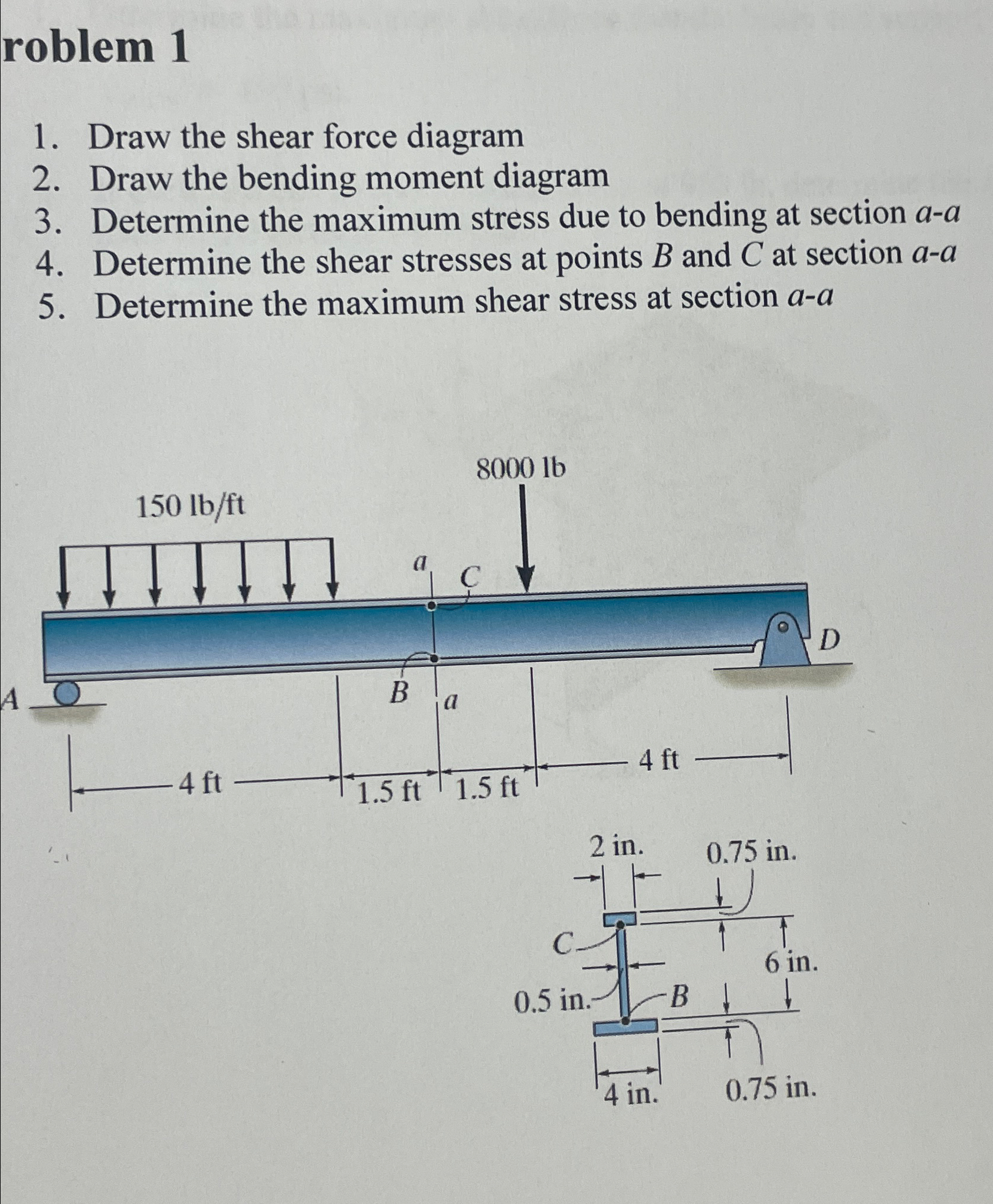 roblem 1 Draw the shear force diagram Draw the