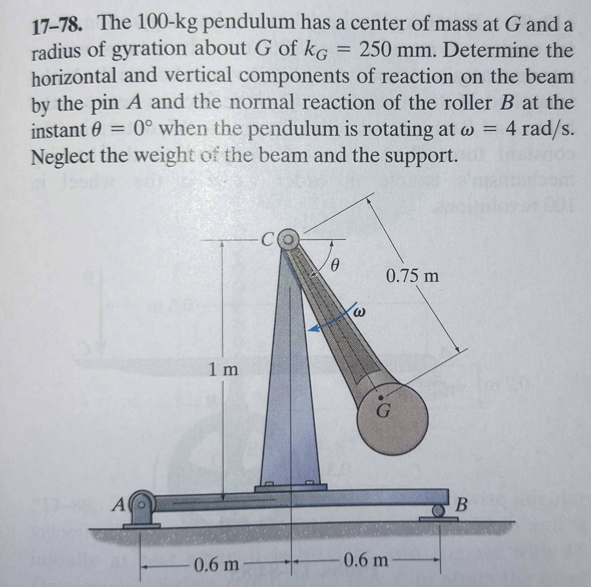 1 7 - 7 8 . The 1 0 0 - k g pendulum has a center