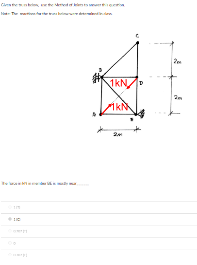 Given the truss belaw, use the Method of Joints