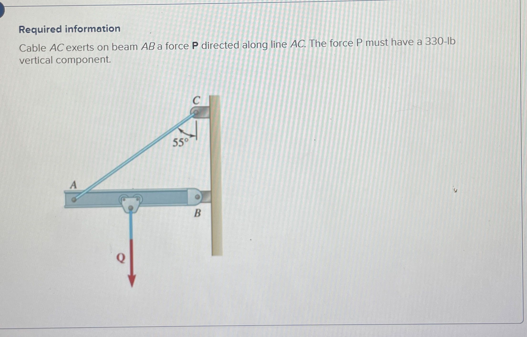 Required information Cable A C exerts on beam A B