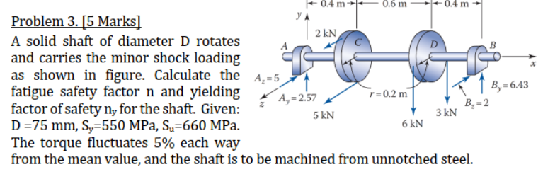Problem 3 . [ 5 Marks ] A solid shaft of diameter