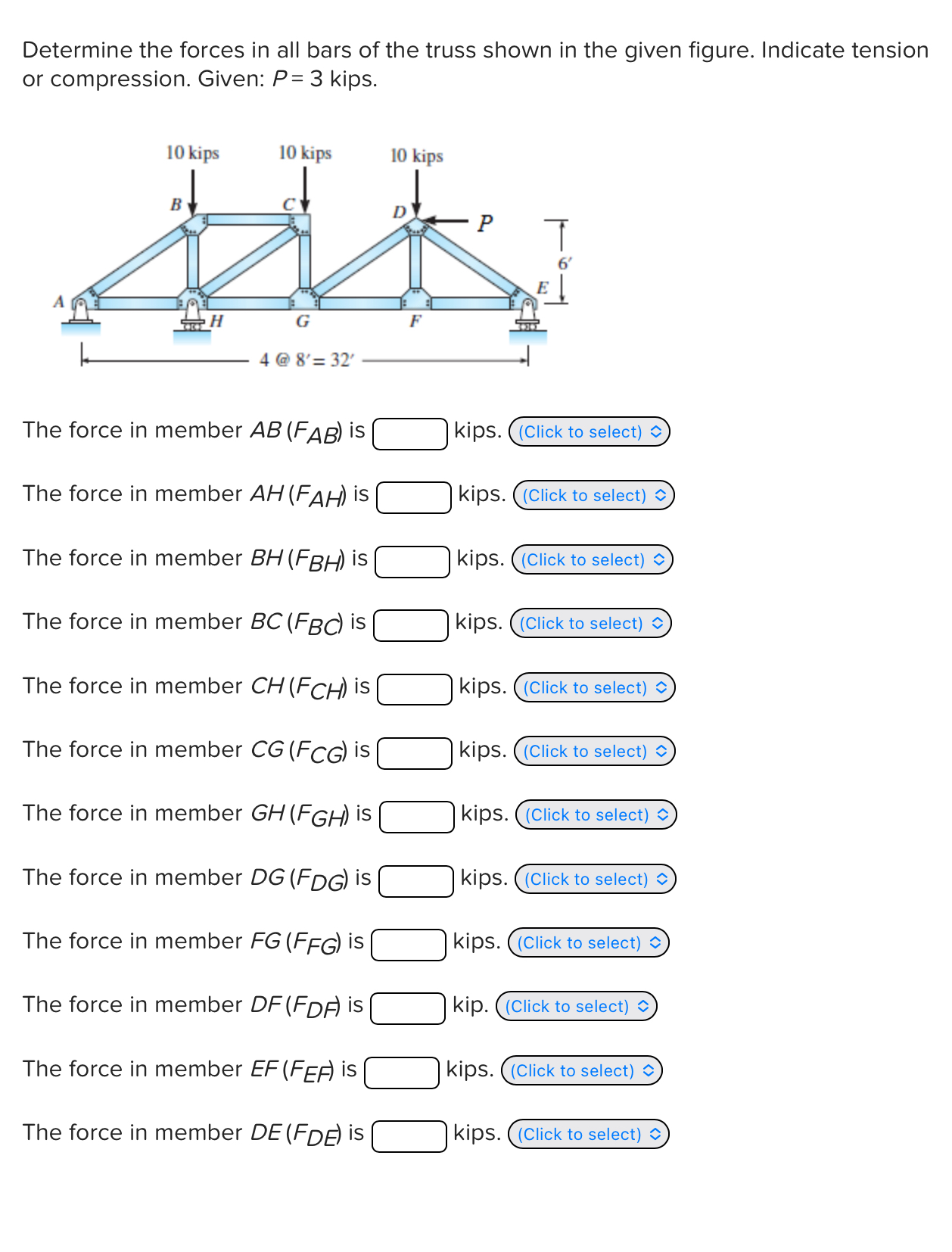 Determine the forces in all bars of the truss