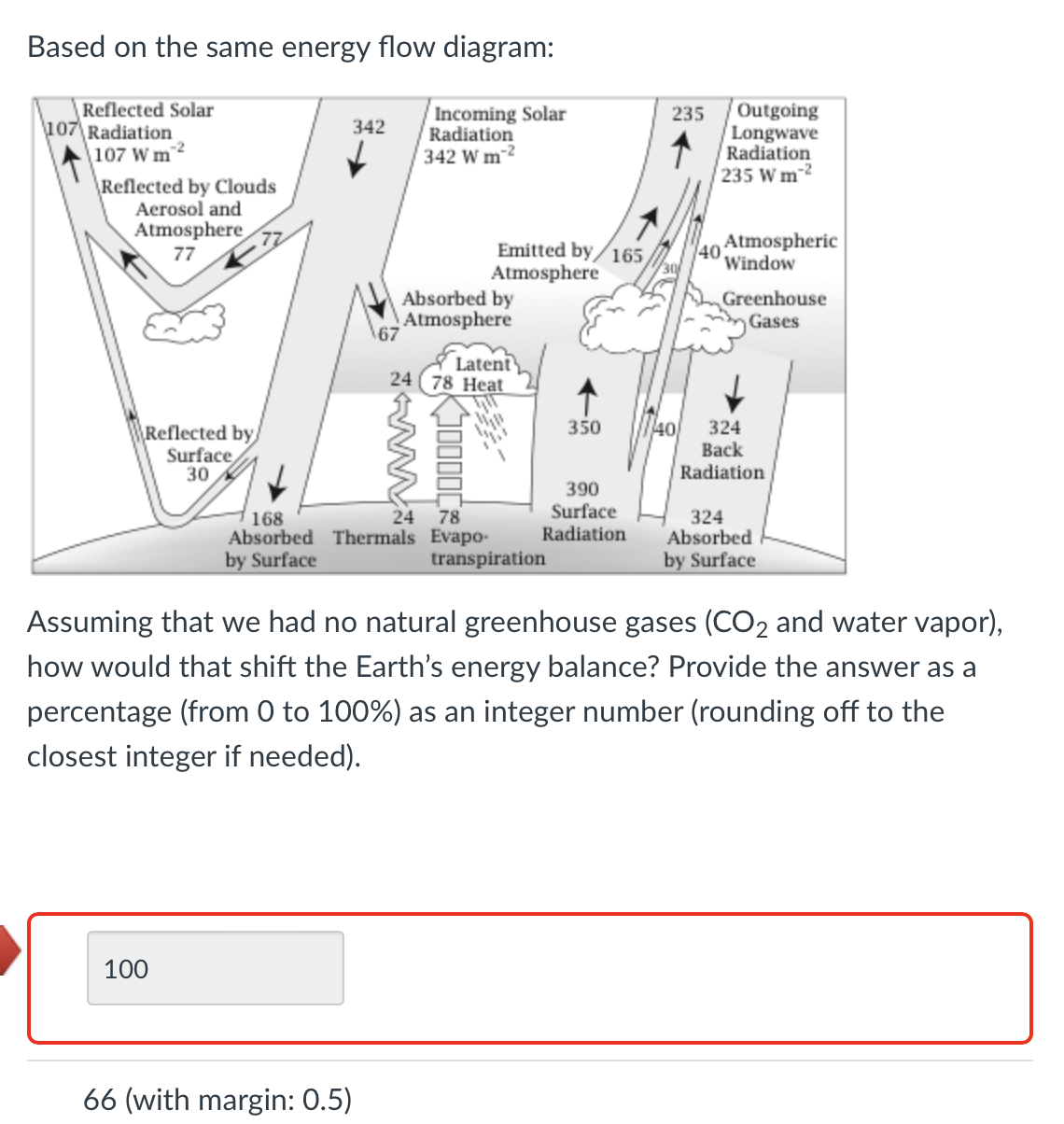 Based on the same energy flow diagram: Assuming