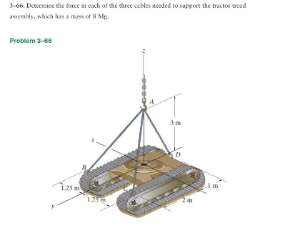 3 - 6 6 . Determine the force in each of the