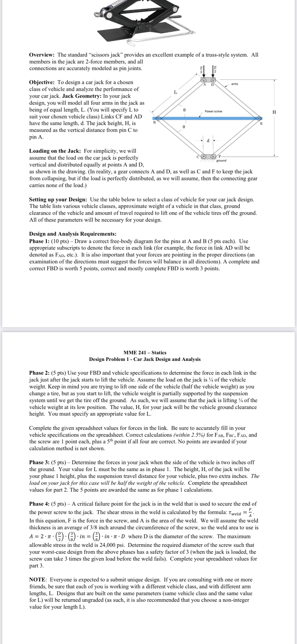 Overview: The standard "scissors jack" provides