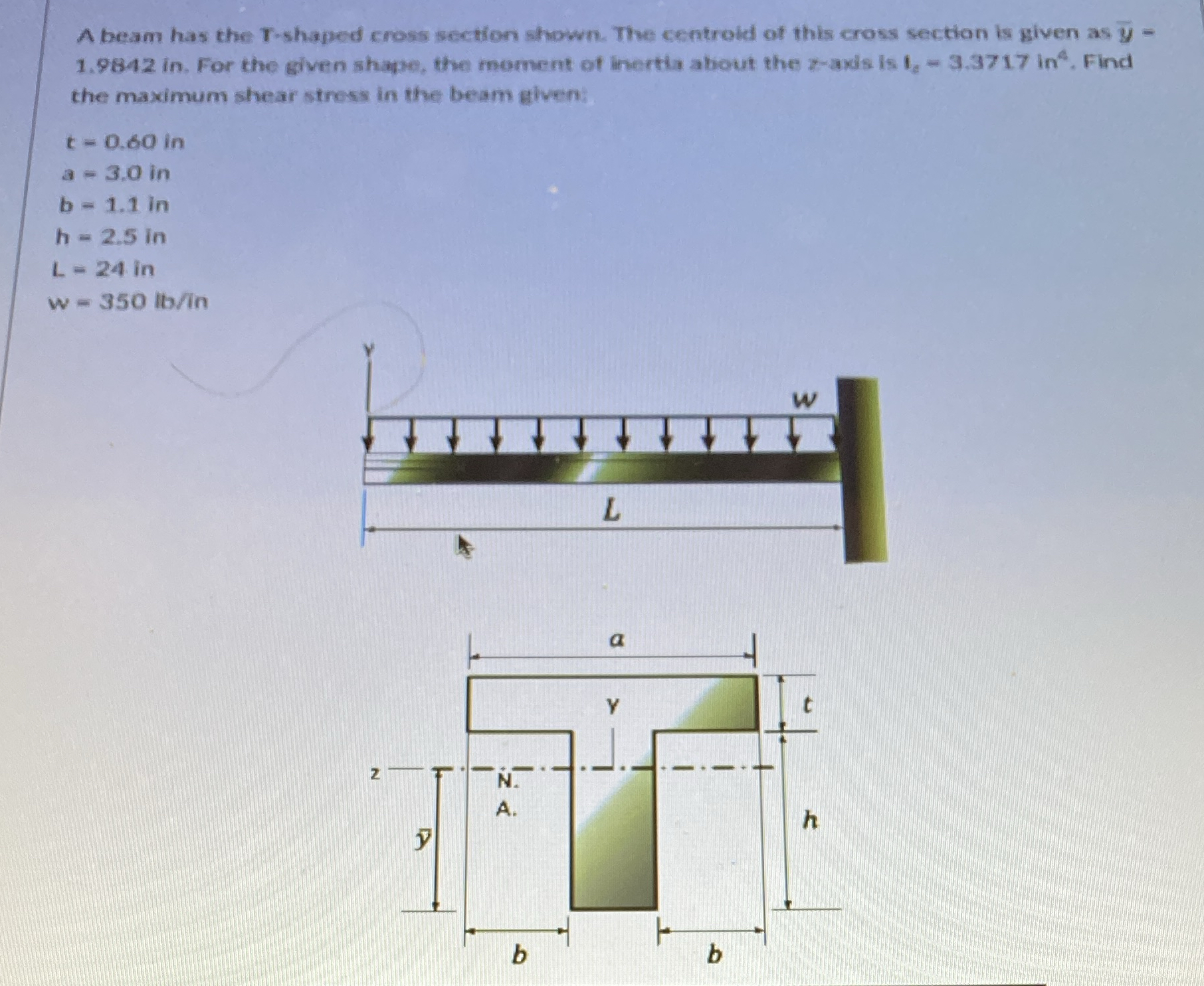 A hosen has the Tishaped s rosss sectioan
