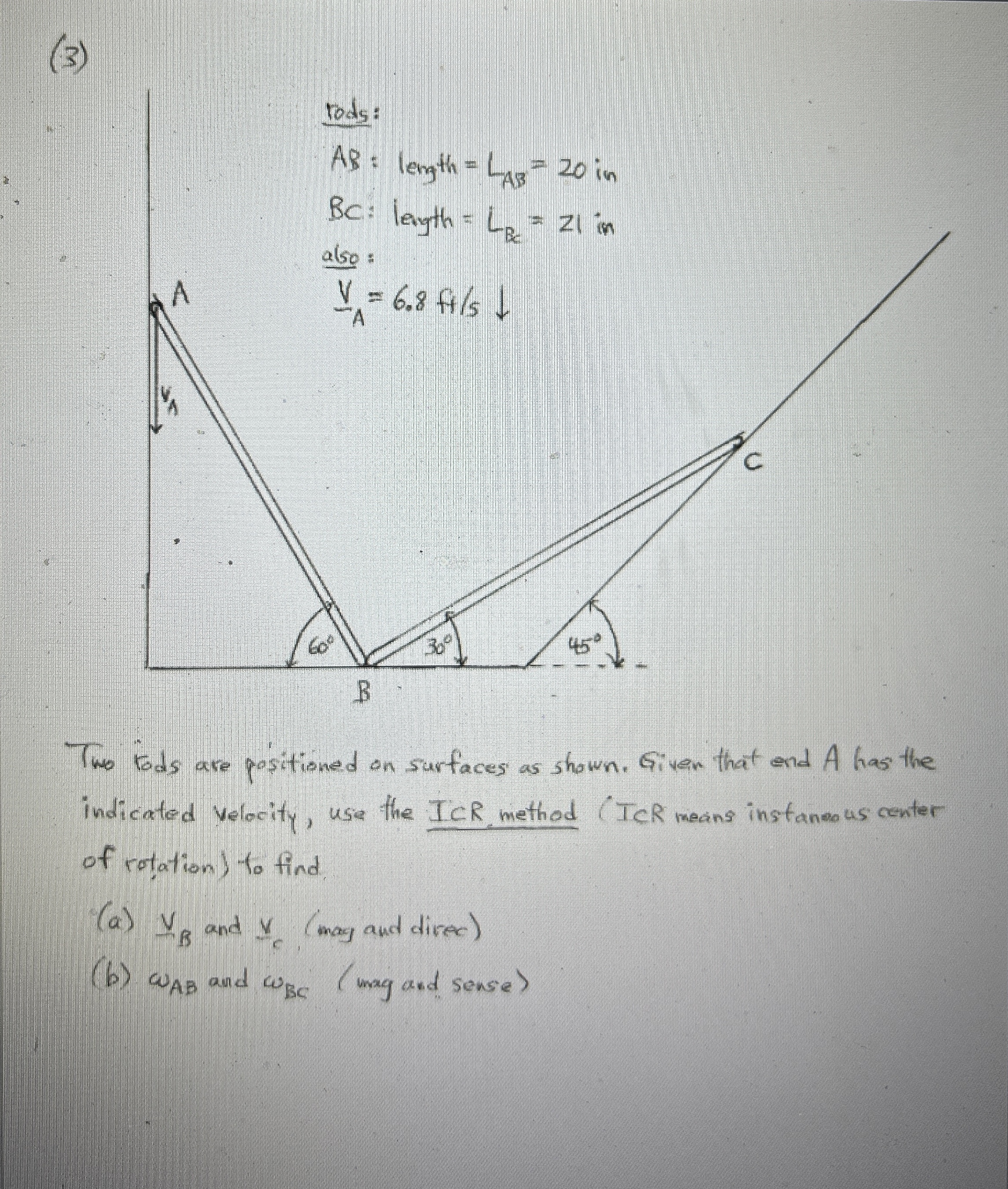 ( 3 ) Two rods are positioned on surfaces as