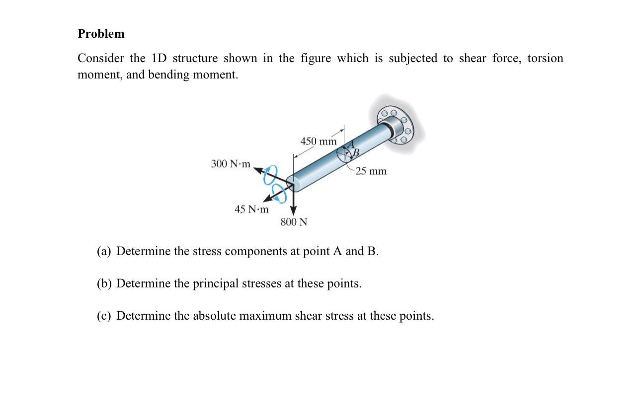 Problem Consider the 1 D structure shown in the