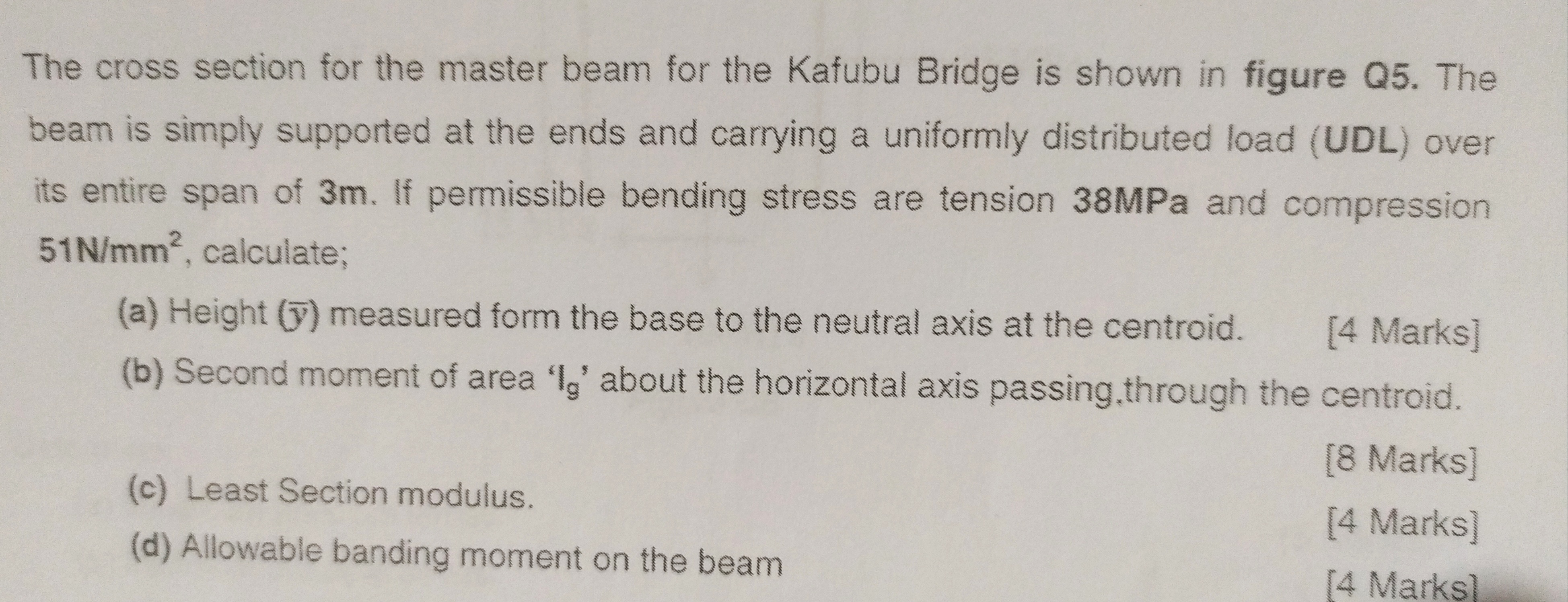 The cross section for the master beam for the