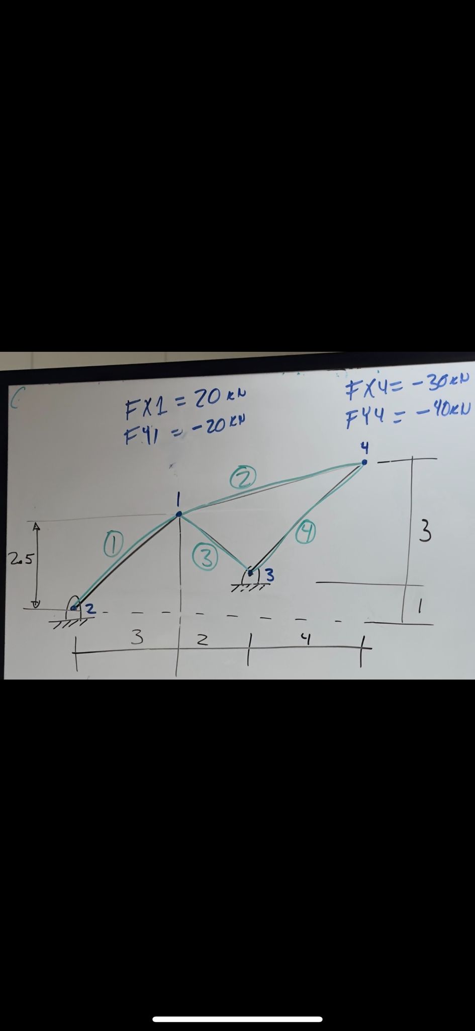 Find angle of each element w . r . t global