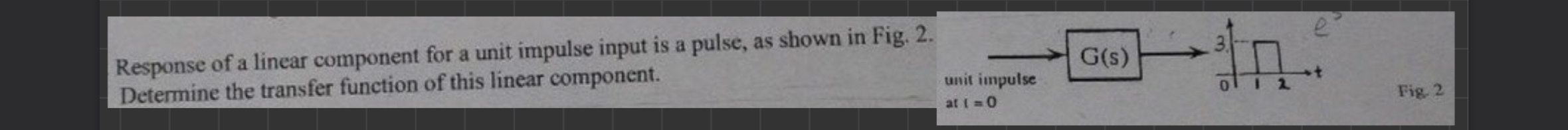 Response of a linear component for a unit impulse