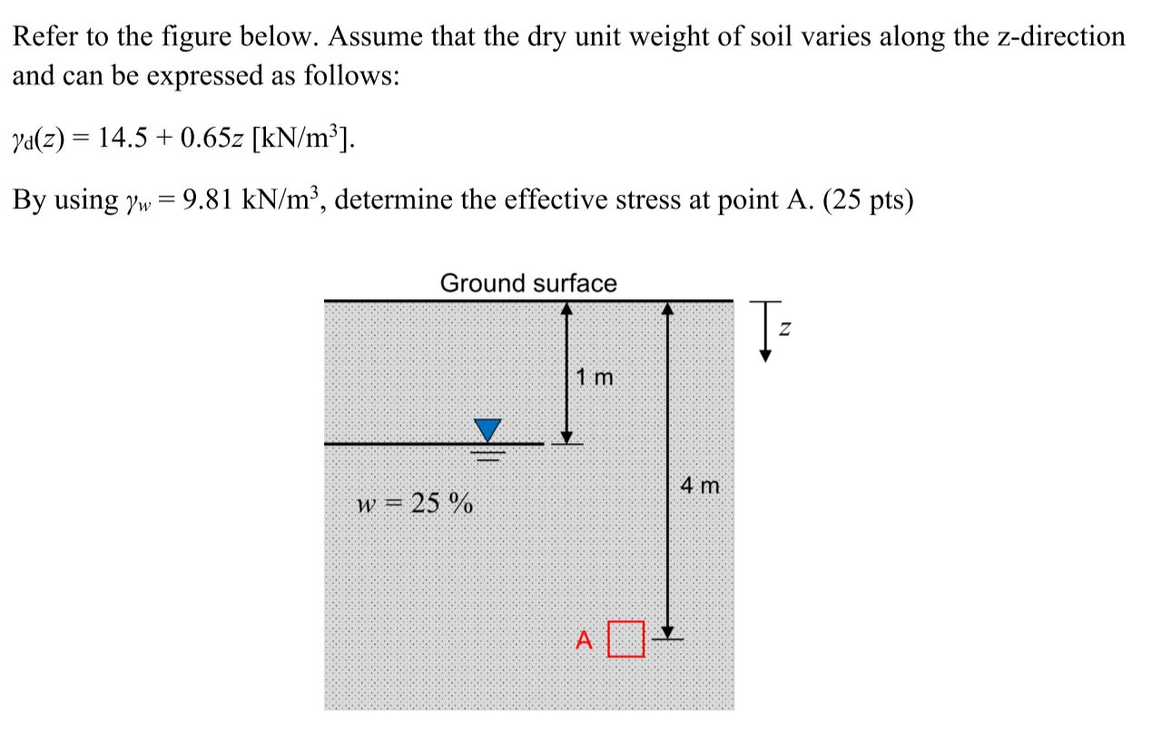 Refer to the figure below. Assume that the dry