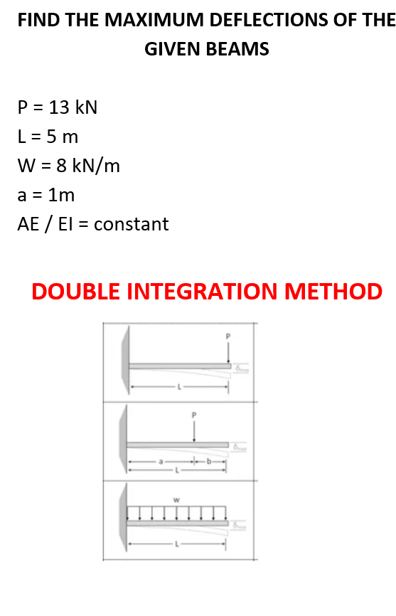FIND THE MAXIMUM D EFLECT IONS OF THE GIVEN BEAMS