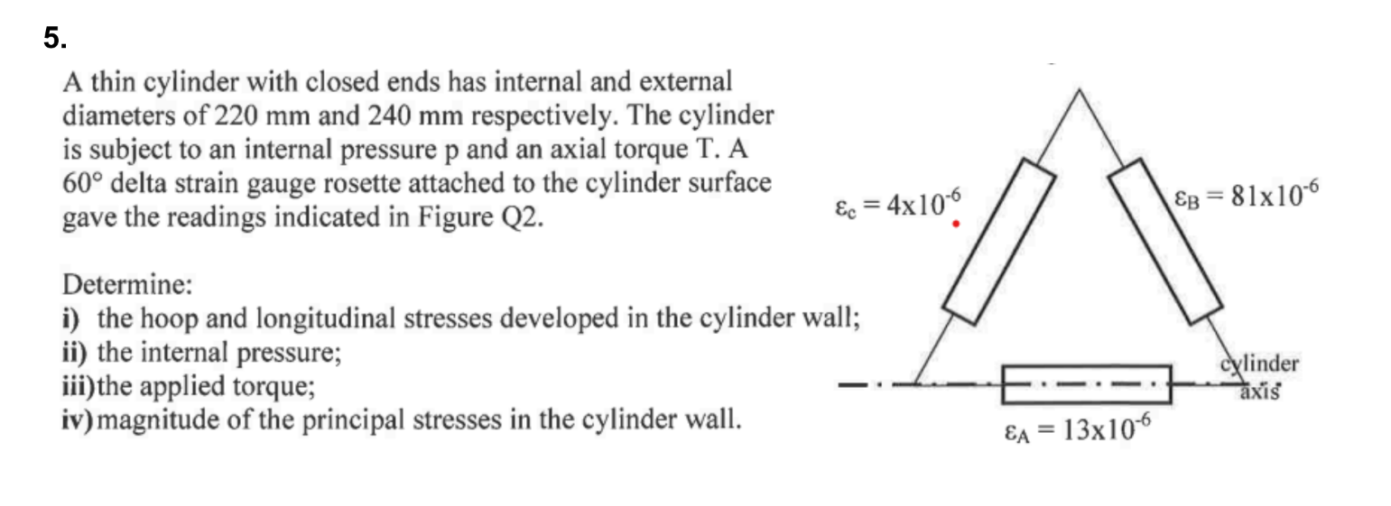 A thin cylinder with closed ends has internal and