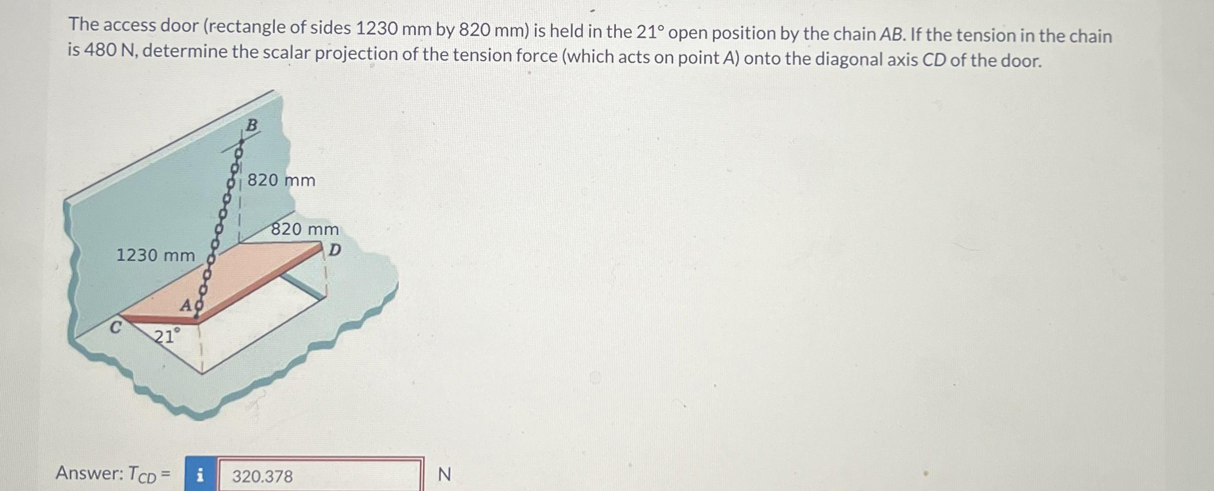 Steps for The access door ( rectangle of sides 1