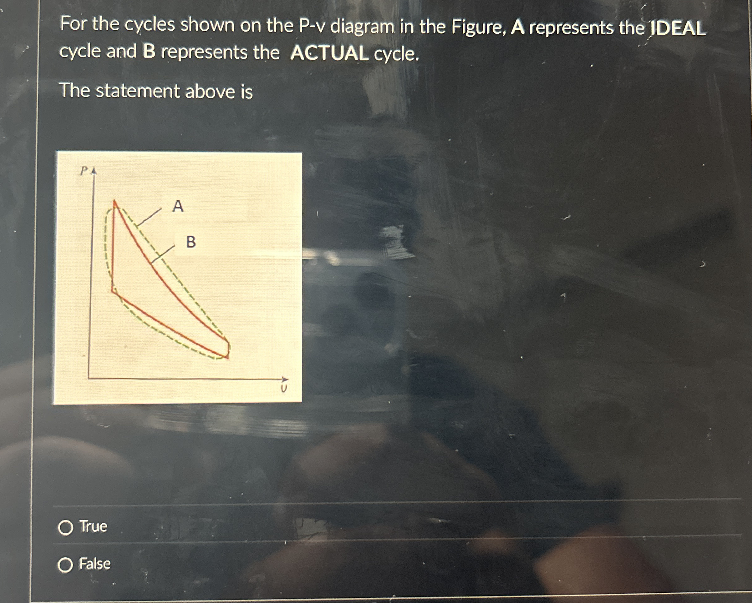 For the cycles shown on the P - v diagram in the